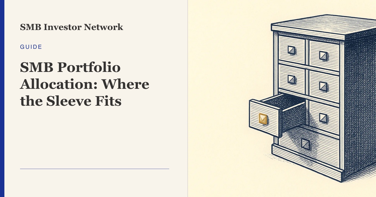 SMB Portfolio Allocation: Where the Sleeve Fits