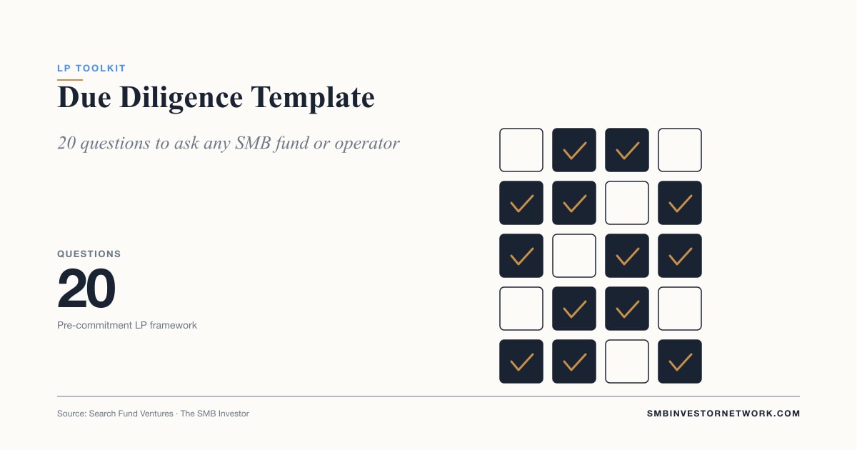 The LP's Due Diligence Template: 20 Questions to Ask Any SMB Fund or Operator